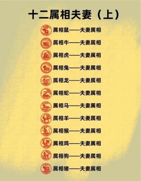 十二生肖羊最忌什么属相（羊最忌配属虎？真相竟是这样！）