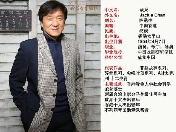 成龙出生属相是什么生肖（成龙出生属相是什么？）