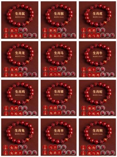 朱砂适合的生肖属相（朱砂最旺的三大生肖佩戴指南）