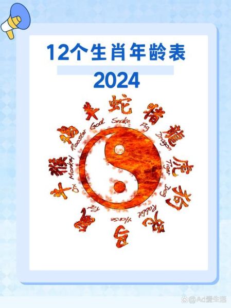 1972是什么生肖属相（1972年出生属什么生肖）