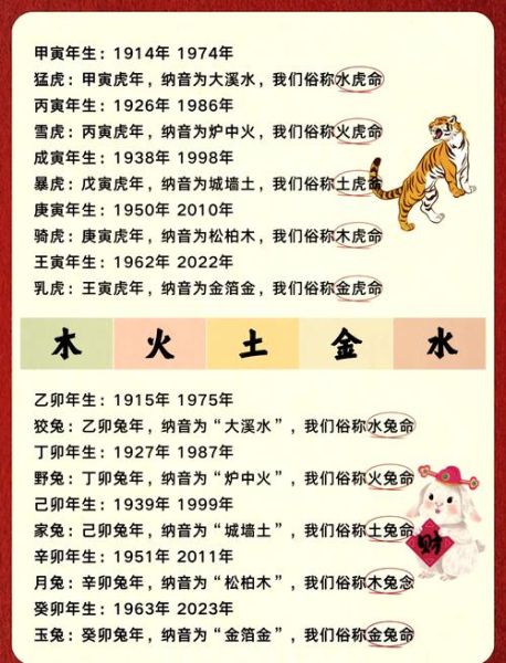 阿娘属什么生肖属相（阿娘属什么生肖🤔）