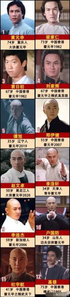 霍元甲生肖属相（霍元甲生肖属相揭秘）