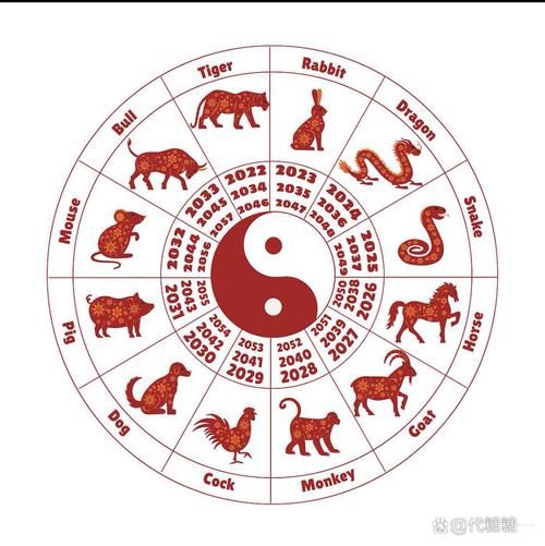 志气大的生肖属相（志气最大的生肖是哪一个）