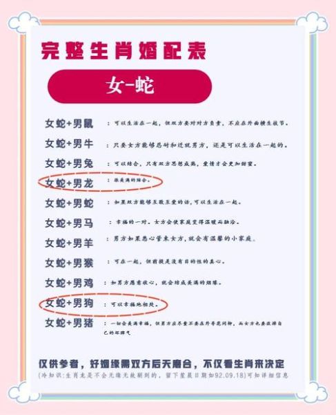 蛇的生肖配对最佳属相（蛇和什么属相最配婚）