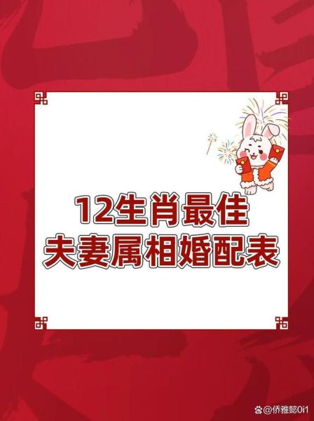 生肖狗男配对属相（生肖狗男最佳婚配属相解析）