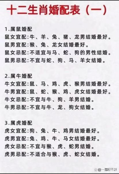 生肖虎和老婆的属相（生肖虎和生肖猪能婚配吗）