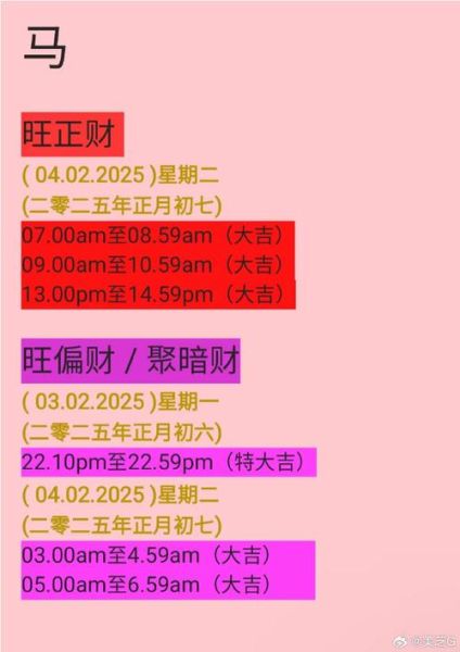 生肖属相划分依据（生肖年份是按春节还是立春算？）