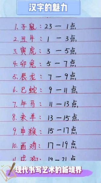 十二生肖时辰和属相（十二生肖时辰对照表速查）