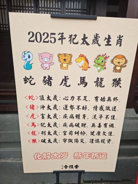 生肖查询表属相（2025年生肖查询表属相指南）