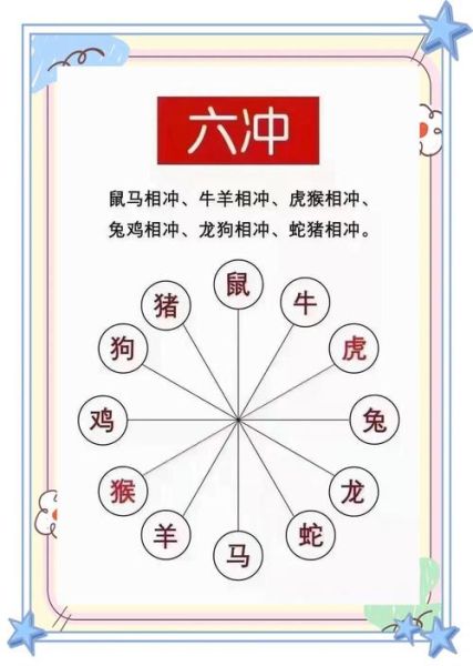 道家生肖属相手法（道家生肖属相手法图解大全）