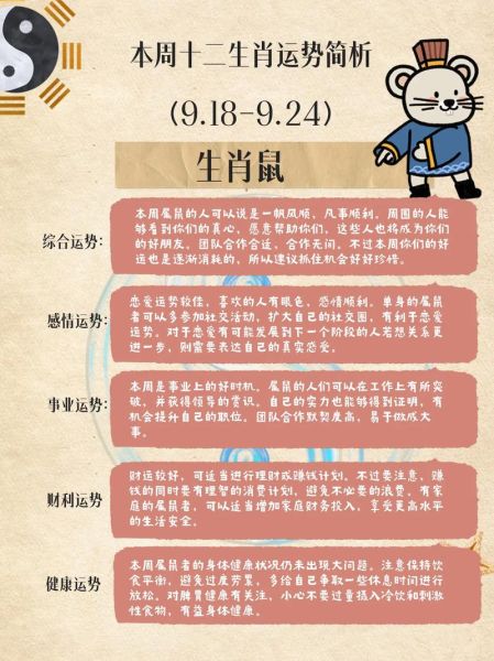 今日财运最旺生肖属相（今日财运最旺生肖属相排名怎么看）