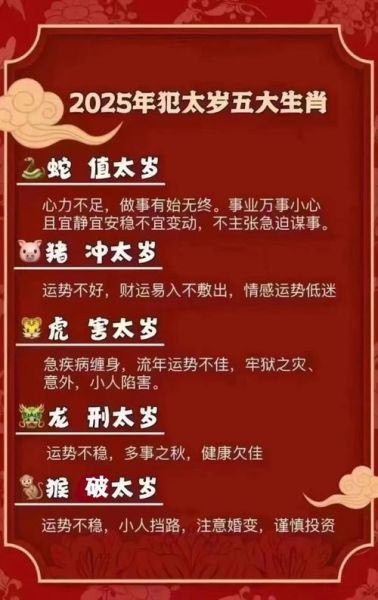 属相最红的生肖（2025年属什么生肖最红最旺）
