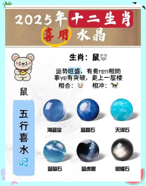 属相十二生肖手表（2025十二生肖手表选购指南）