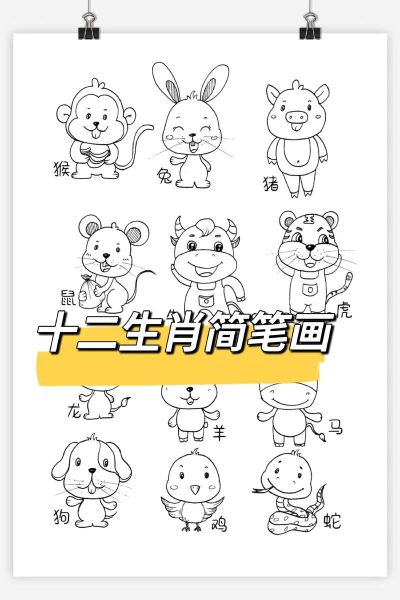 学画十二生肖属相（学画十二生肖属相简笔画入门）