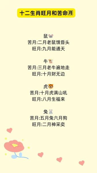 生肖属相败月命6（生肖败月命6月真会带晦气吗）