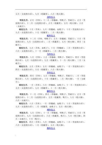 生肖属相败月命6（生肖败月命6月真会带晦气吗）