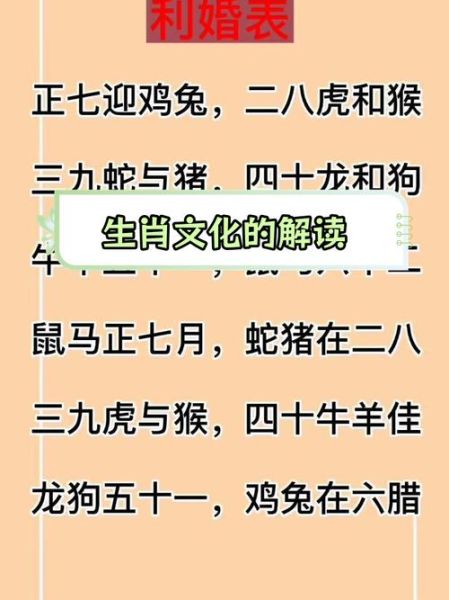 13什么生肖属相（13属什么生肖？一张图秒懂）