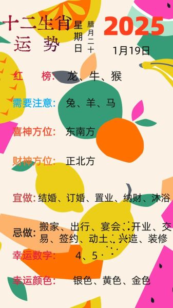 二零一九十二生肖属相（2019年属什么生肖及运势早知道）