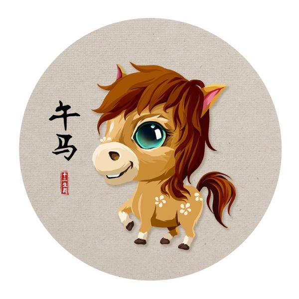 马年生肖属相（马年生肖属相是哪一年？）