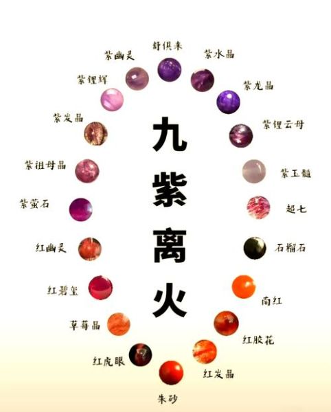 什么生肖属相缺水（属相缺水如何补水最管用）