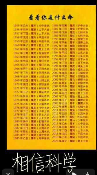 97年的生肖属相（97年属什么？）