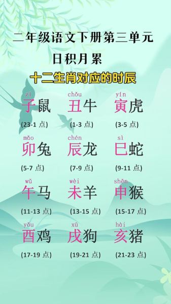 生肖属相丑（丑牛属相运势全年解析）