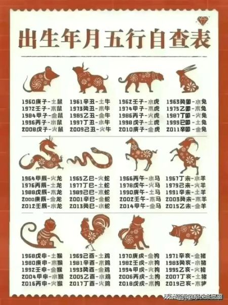 香港属相喜欢什么生肖（香港人最喜欢什么生肖？）