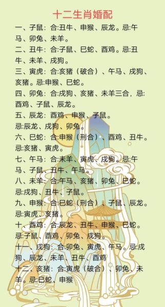 生肖属相和命（生肖属相准吗？科学还是玄学）
