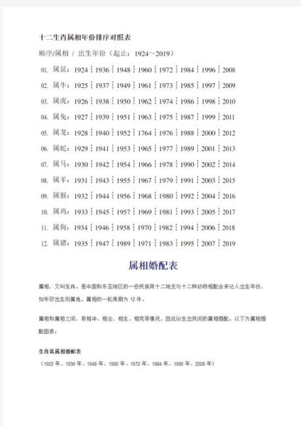 灰色适合的生肖属相（灰色适合什么生肖穿搭？鼠牛龙三属相最招财）