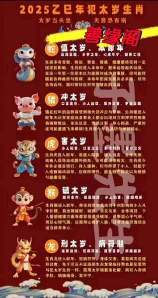 生肖卡都开了哪些属相（2025年生肖卡已开属相完整名单）