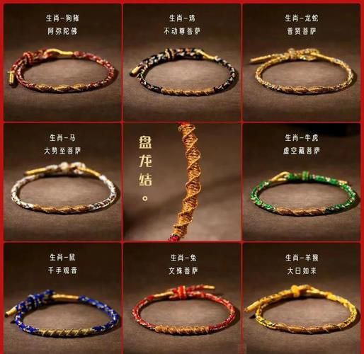 生肖属相编法图解（生肖手绳编法图解）