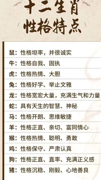 生肖属相讲解大全（生肖属相讲解大全：小白秒懂12生肖顺序与性格）