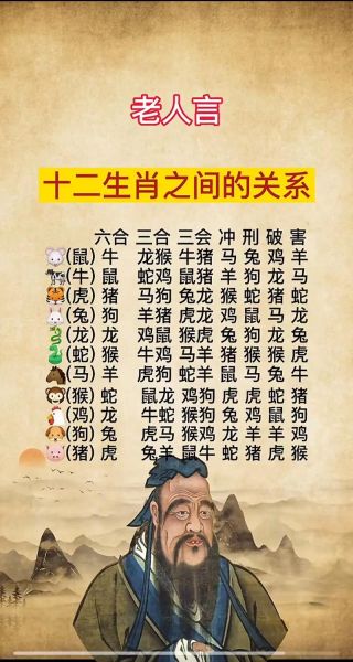 生肖财运最好的属相（2024年生肖财运最好的属相排名）