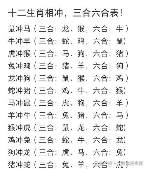 和羊属相相冲的生肖（和羊相冲的生肖到底是哪些）