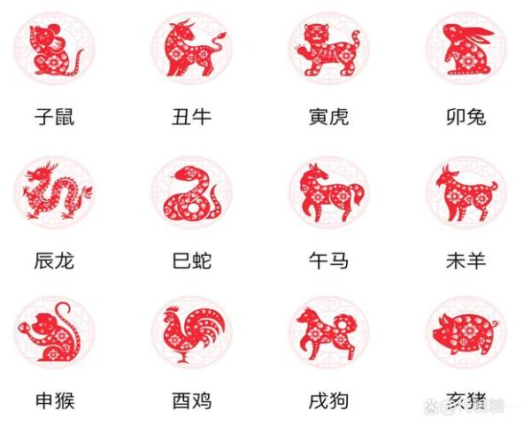 十二生肖道人属相（十二生肖道人属相查询表及含义）