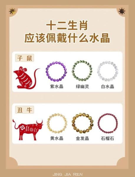 生肖属相佩戴（生肖属相佩戴什么水晶最招财？）