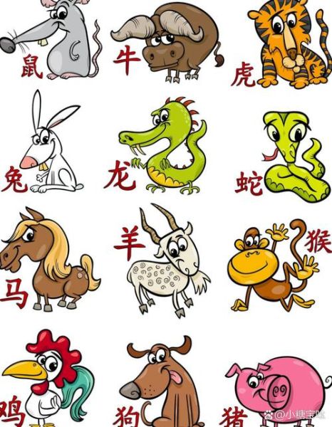 几大属相有哪些生肖（几大属相生肖有哪些）