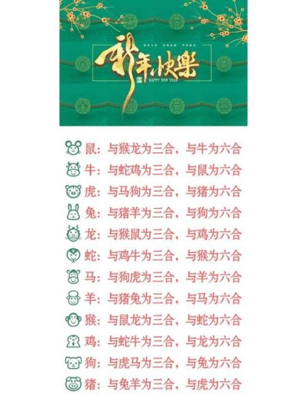 跟老板生肖相合的属相（老板属相合不合一查就懂）