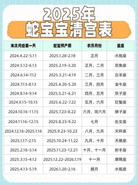 蛇属相生肖表格（蛇属相年份对照表速查）