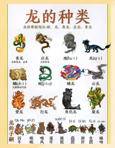 辰龙适合的生肖属相（辰龙最配三大生肖）