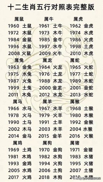 属相带火的生肖（属火的生肖是哪几个生肖）