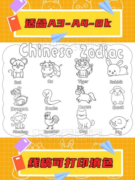 属相生肖的英语（生肖怎么用英语说）