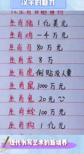 那个生肖最有钱的属相（生肖最有钱的属相排行榜）