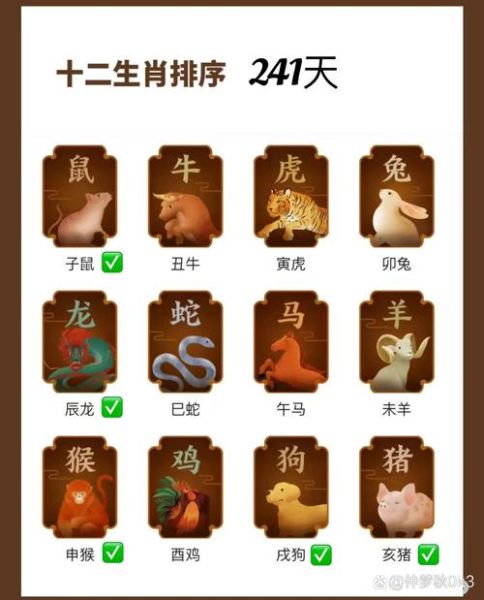 属相很温顺的生肖（温顺生肖前三名排行榜）