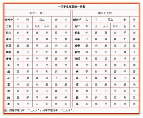 生肖属相败月（生肖属相败月在几月最倒霉？）