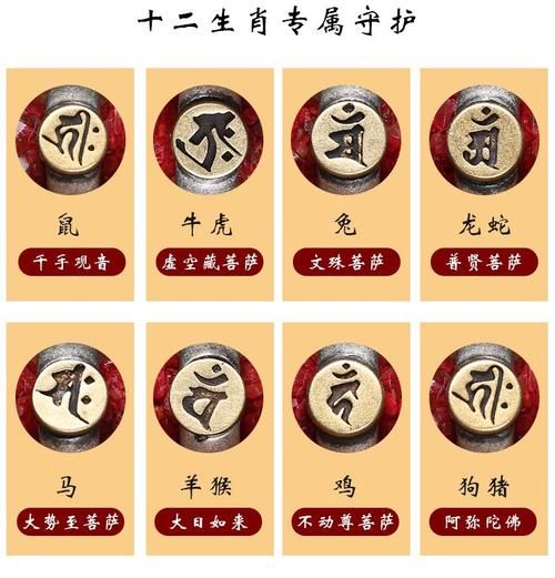 生肖属相梵文是什么（生肖梵文对照表真的存在吗？）