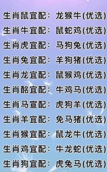 羊生肖配对属相婚配（羊生肖和什么属相最配婚姻最合适）