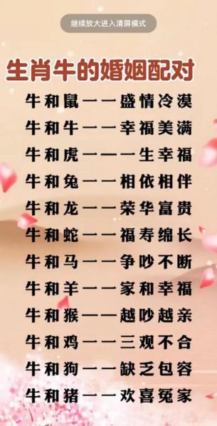 生肖牛合作属相（生肖牛找谁合伙最旺财运）