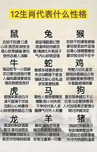 古代是什么生肖属相的（十二生肖的起源和含义）