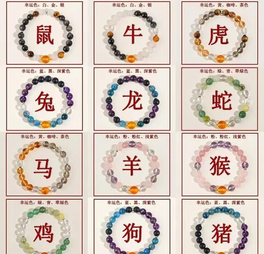 十二生肖的幸运属相（十二生肖的幸运属相排行榜(2025最新)）